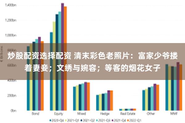 炒股配资选择配资 清末彩色老照片：富家少爷搂着妻妾；文绣与婉容；等客的烟花女子