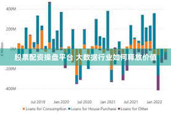 股票配资操盘平台 大数据行业如何释放价值