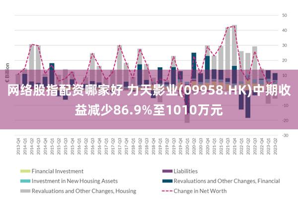 网络股指配资哪家好 力天影业(09958.HK)中期收益减少86.9%至1010万元