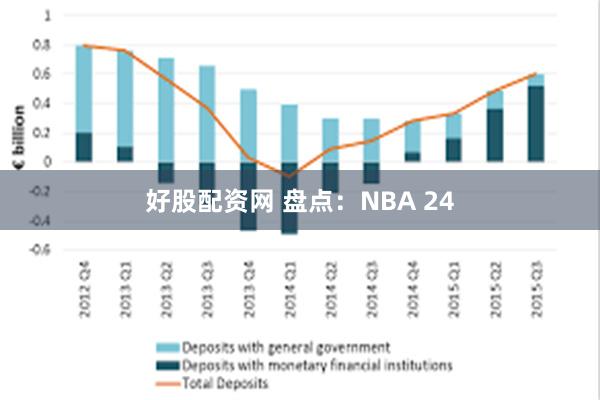 好股配资网 盘点：NBA 24