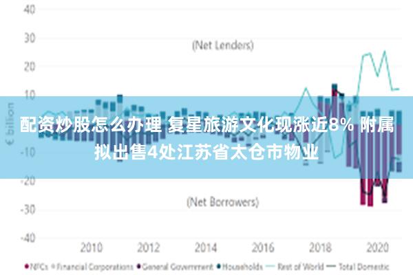 配资炒股怎么办理 复星旅游文化现涨近8% 附属拟出售4处江苏省太仓市物业