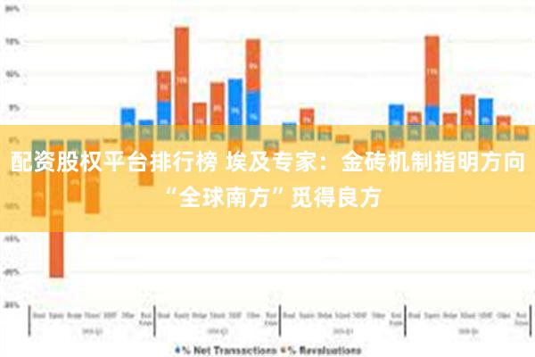 配资股权平台排行榜 埃及专家：金砖机制指明方向 “全球南方”觅得良方