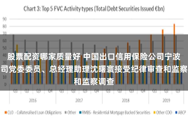 股票配资哪家质量好 中国出口信用保险公司宁波分公司党委委员、总经理助理沈曙寰接受纪律审查和监察调查