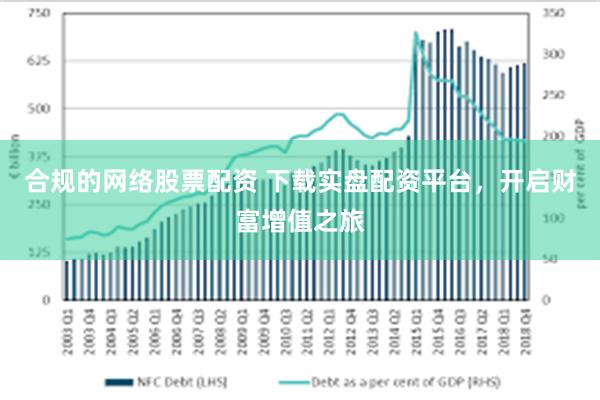 合规的网络股票配资 下载实盘配资平台，开启财富增值之旅