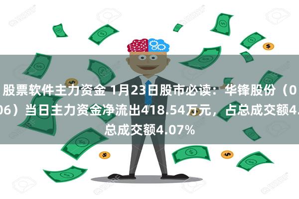 股票软件主力资金 1月23日股市必读：华锋股份（002806）当日主力资金净流出418.54万元，占总成交额4.07%