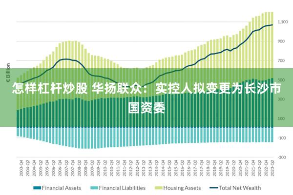 怎样杠杆炒股 华扬联众：实控人拟变更为长沙市国资委